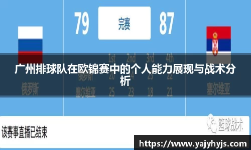 广州排球队在欧锦赛中的个人能力展现与战术分析