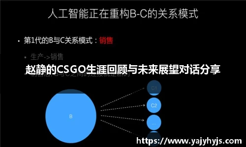 赵静的CSGO生涯回顾与未来展望对话分享
