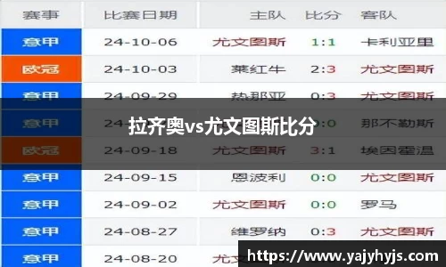 拉齐奥vs尤文图斯比分